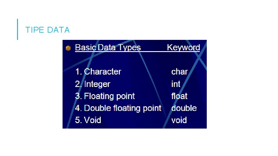 TIPE DATA TIPE DATA