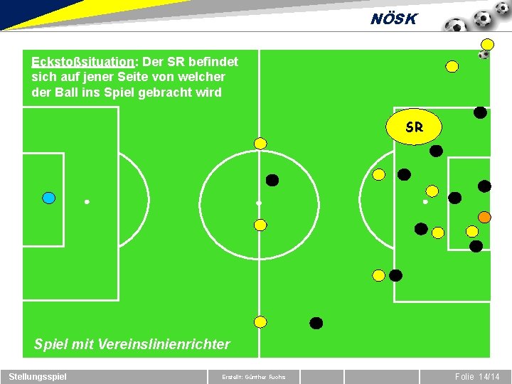 NÖSK Eckstoßsituation: Der SR befindet sich auf jener Seite von welcher der Ball ins