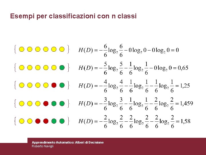 Esempi per classificazioni con n classi Apprendimento Automatico: Alberi di Decisione Roberto Navigli 