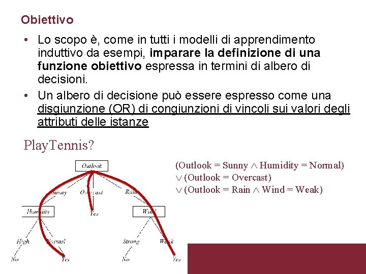 Obiettivo • Lo scopo è, come in tutti i modelli di apprendimento induttivo da