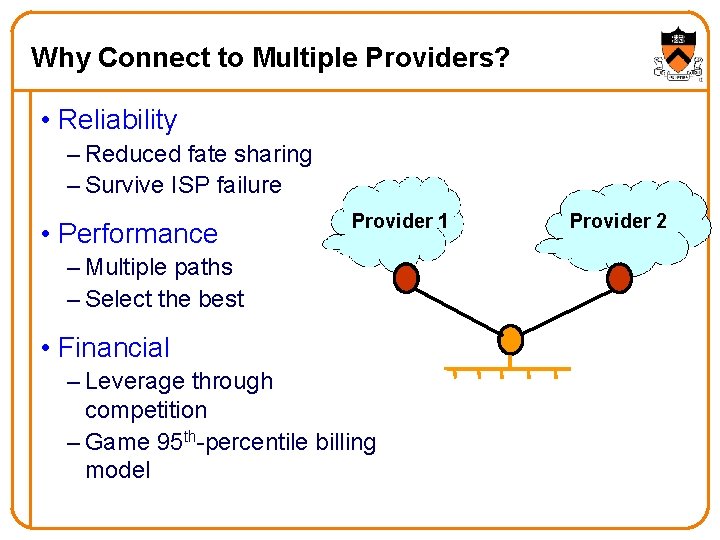 Why Connect to Multiple Providers? • Reliability – Reduced fate sharing – Survive ISP