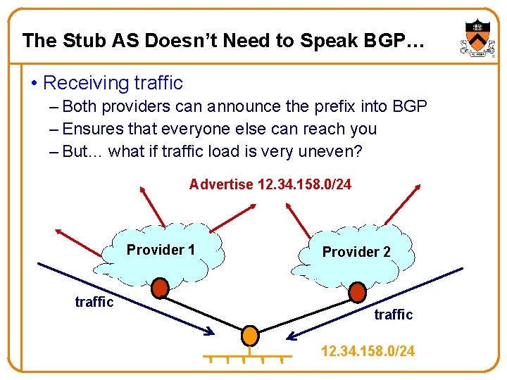 The Stub AS Doesn’t Need to Speak BGP… • Receiving traffic – Both providers