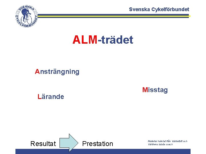 Svenska Cykelförbundet ALM-trädet Ansträngning Misstag Lärande Resultat Prestation Material hämtat från Värdefullt och Världens