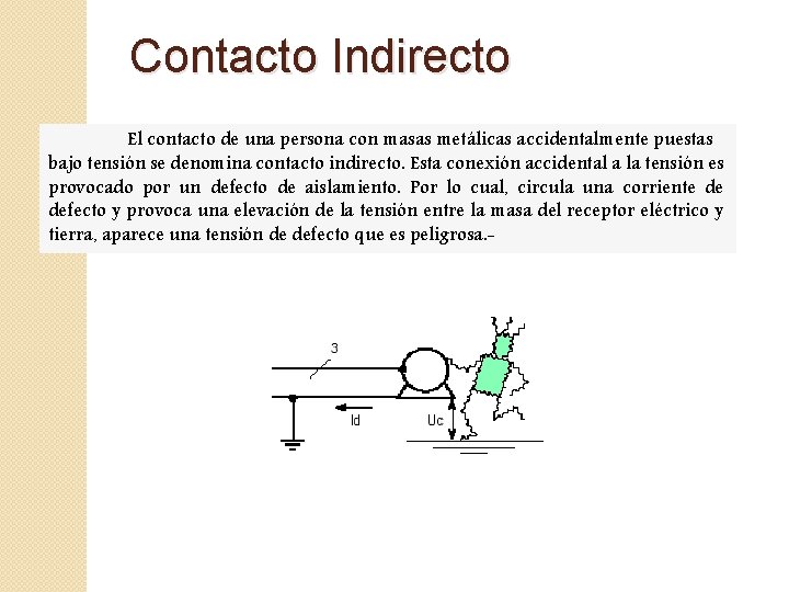 Contacto Indirecto El contacto de una persona con masas metálicas accidentalmente puestas bajo tensión