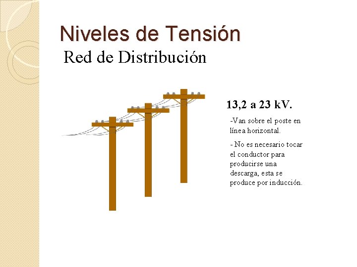 Niveles de Tensión Red de Distribución 13, 2 a 23 k. V. -Van sobre