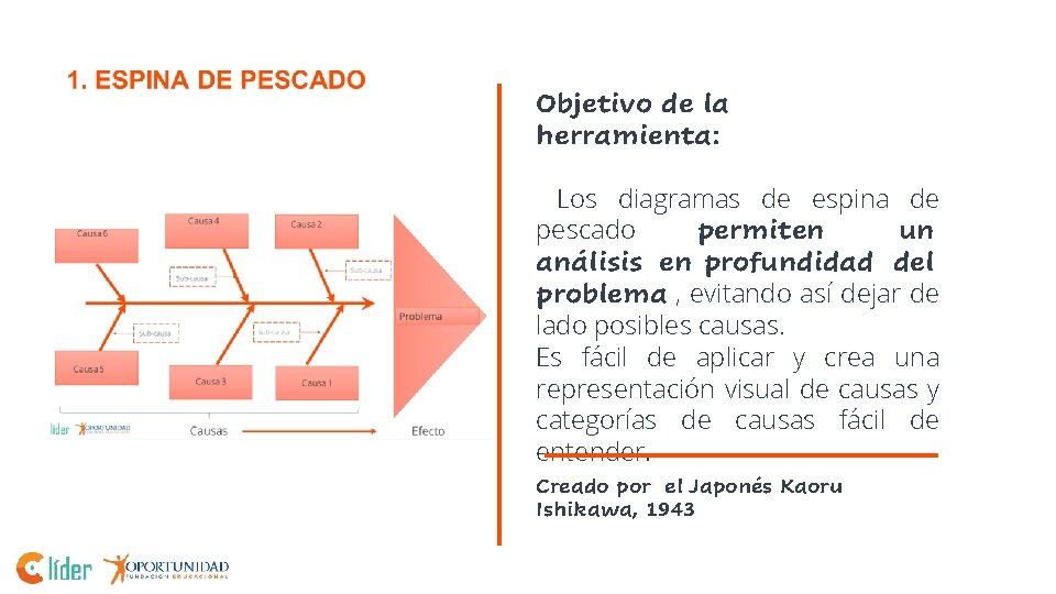 Objetivo de la herramienta: Los diagramas de espina de pescado permiten un análisis en