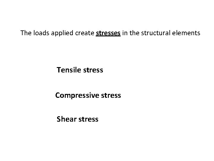 The loads applied create stresses in the structural elements Tensile stress Compressive stress Shear