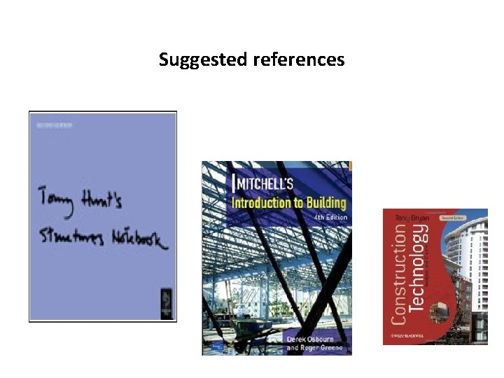 Suggested references 