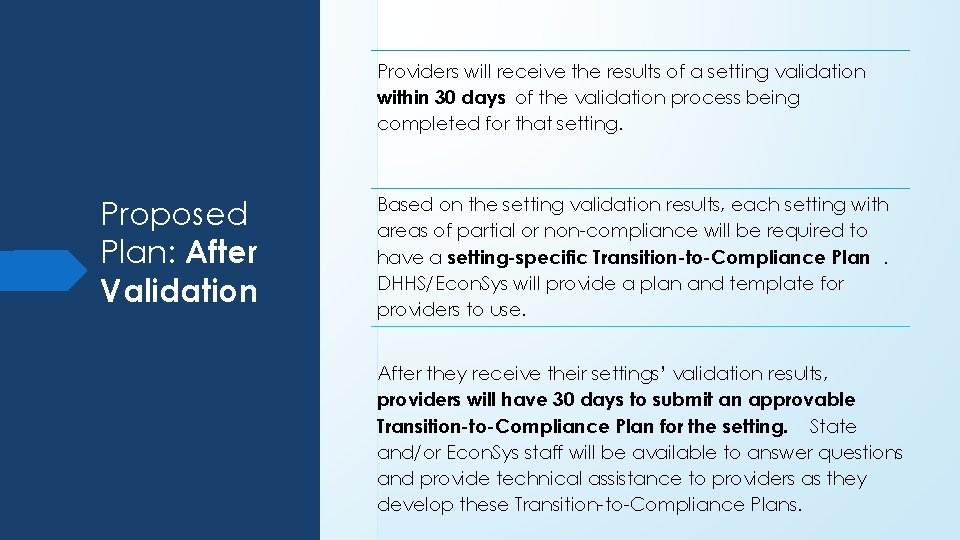 Providers will receive the results of a setting validation within 30 days of the Providers will receive the results of a setting validation within 30 days of the