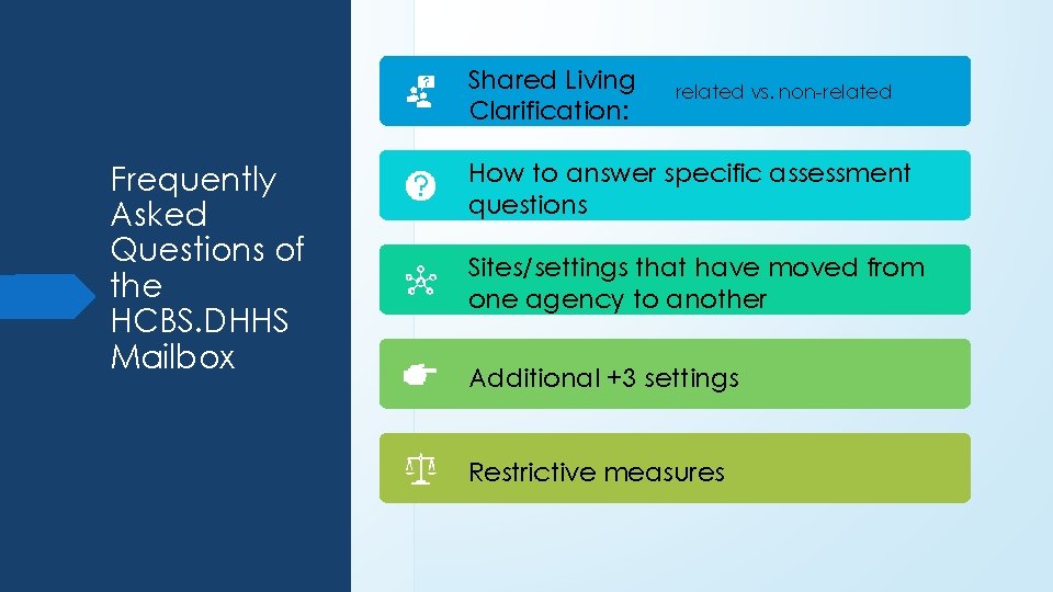 Shared Living Clarification: Frequently Asked Questions of the HCBS. DHHS Mailbox related vs. non-related Shared Living Clarification: Frequently Asked Questions of the HCBS. DHHS Mailbox related vs. non-related