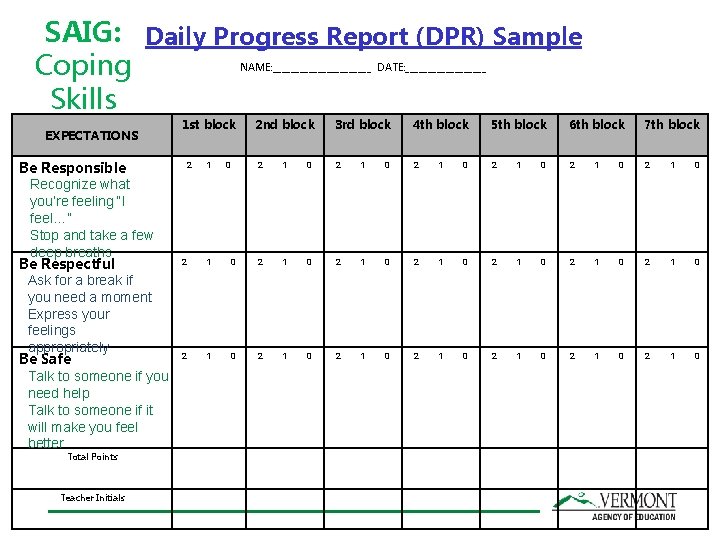 SAIG: Daily Progress Report (DPR) Sample Coping Skills NAME: ___________ DATE: _________ EXPECTATIONS Be