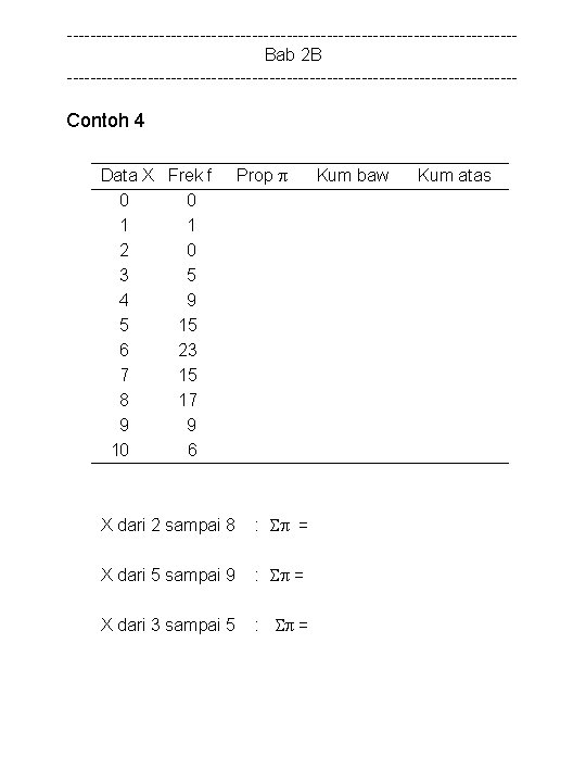 ---------------------------------------Bab 2 B --------------------------------------- Contoh 4 Data X Frek f 0 0 1 1