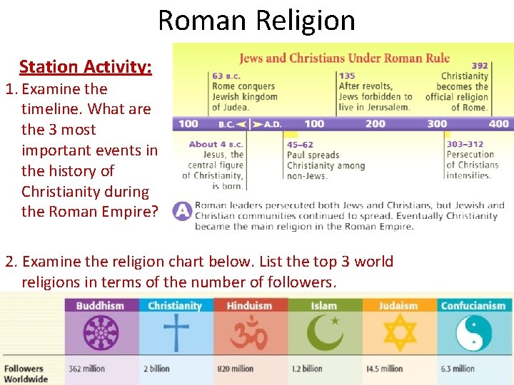 Roman Religion Station Activity: 1. Examine the timeline. What are the 3 most important