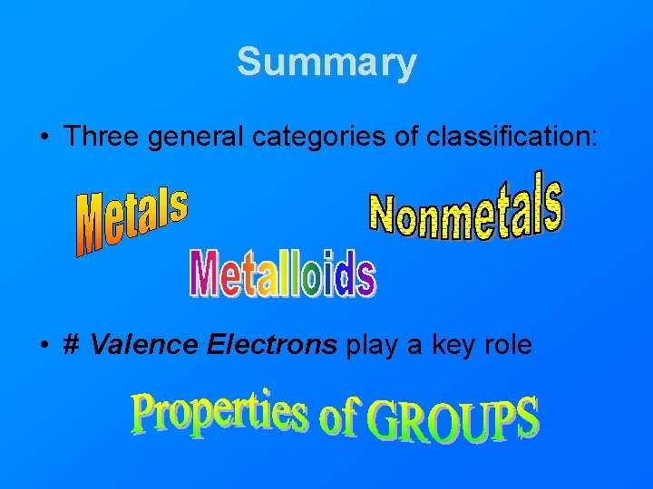 Summary • Three general categories of classification: • # Valence Electrons play a key