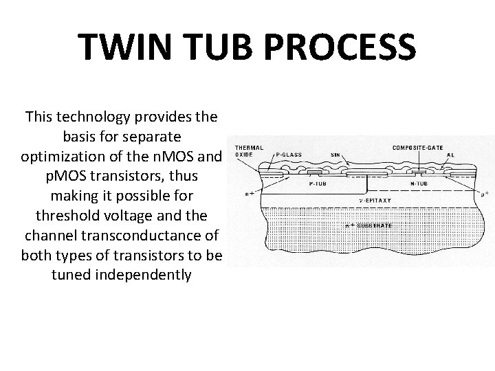 TWIN TUB PROCESS This technology provides the basis for separate optimization of the n.