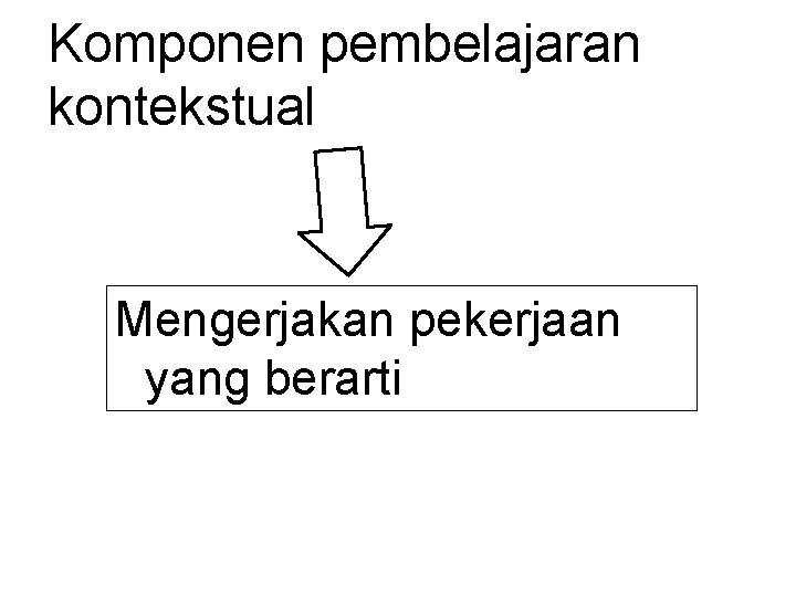 Komponen pembelajaran kontekstual Mengerjakan pekerjaan yang berarti 