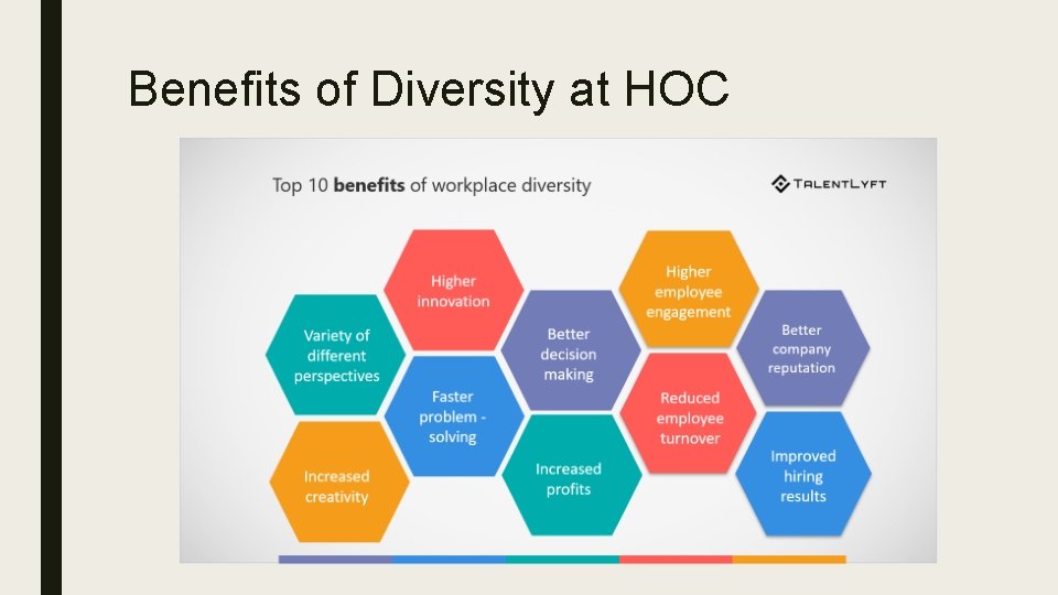 Benefits of Diversity at HOC 