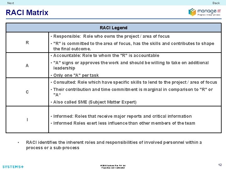 Next Back RACI Matrix RACI Legend • Responsible: Role who owns the project /