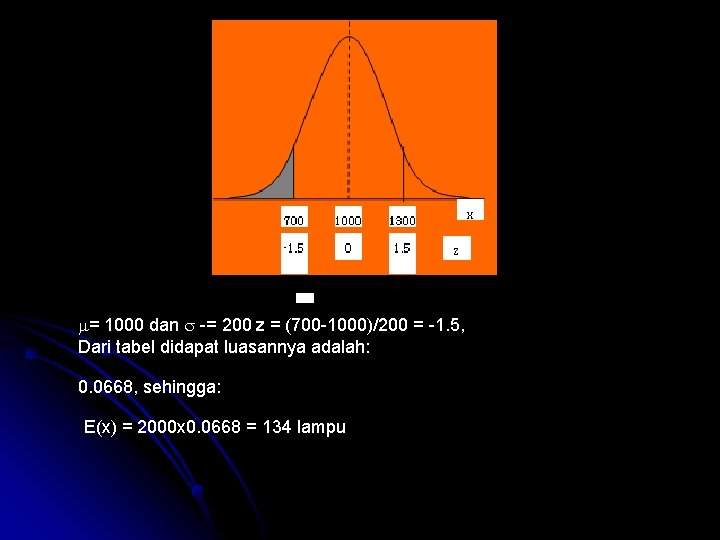 x = 1000 dan = 200 z = (700 1000)/200 = 1. 5, Dari