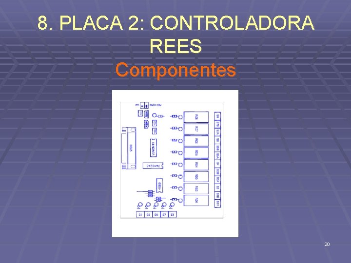 8. PLACA 2: CONTROLADORA REES Componentes 20 