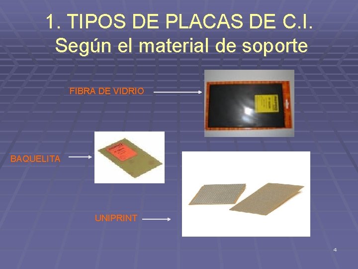 1. TIPOS DE PLACAS DE C. I. Según el material de soporte FIBRA DE