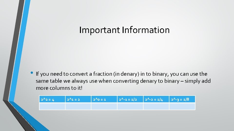 Important Information • If you need to convert a fraction (in denary) in to