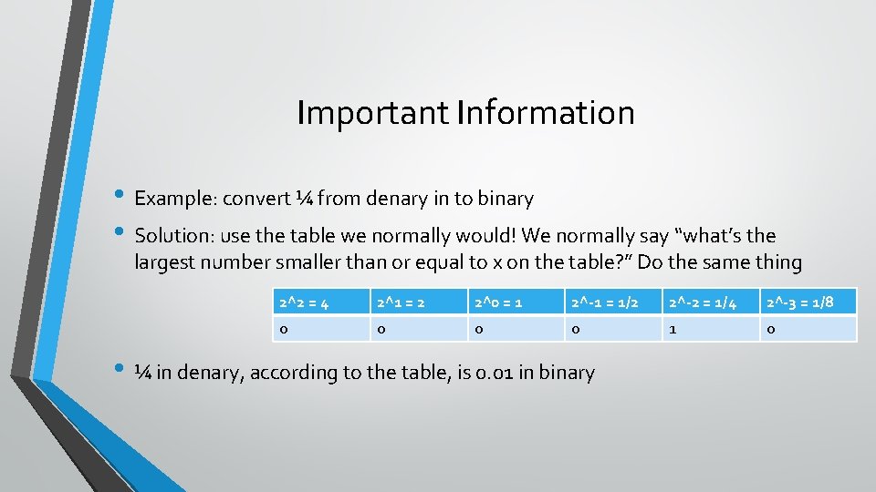Important Information • Example: convert ¼ from denary in to binary • Solution: use