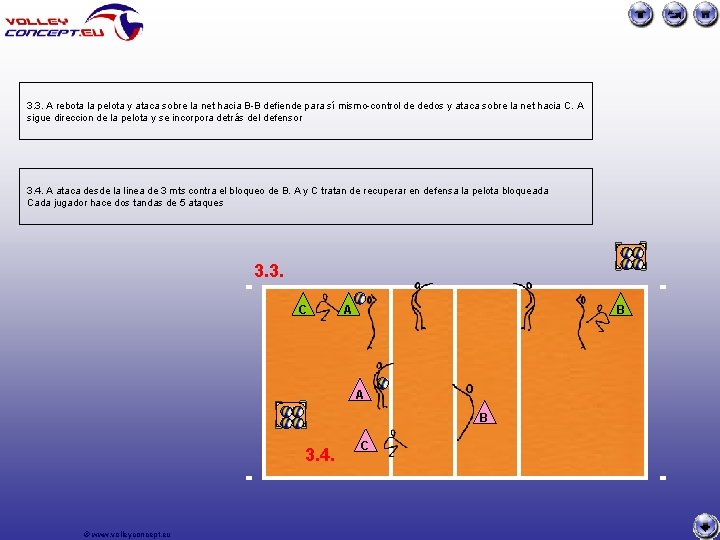 3. 3. A rebota la pelota y ataca sobre la net hacia B-B defiende