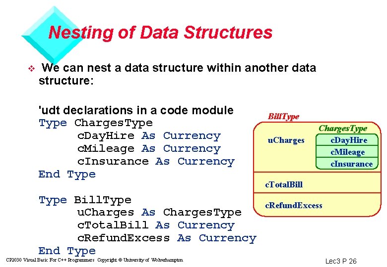 Nesting of Data Structures v We can nest a data structure within another data