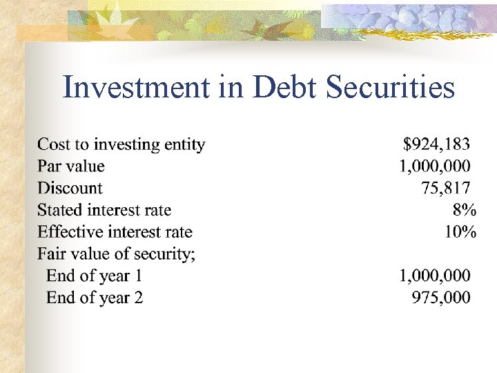Investment in Debt Securities 