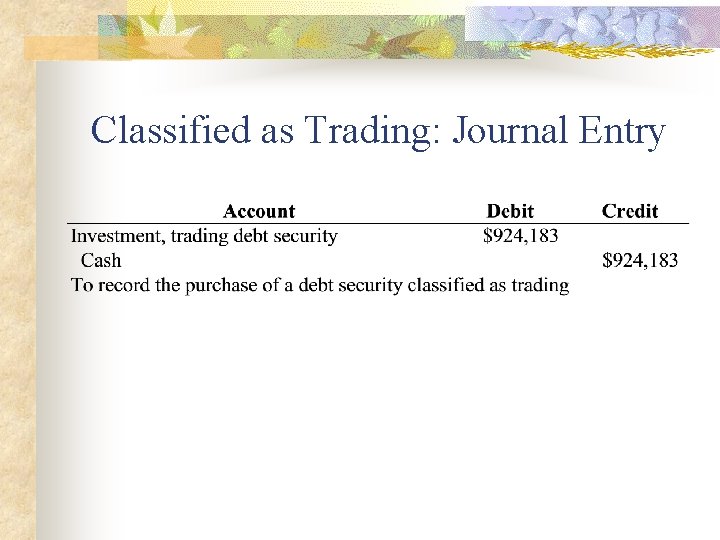 Classified as Trading: Journal Entry 