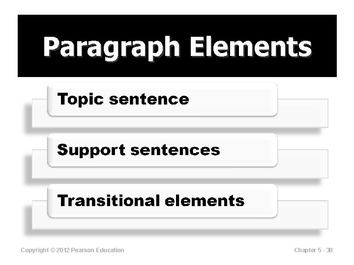 Paragraph Elements Copyright © 2012 Pearson Education Chapter 5 - 30 