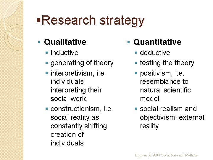 §Research strategy § Qualitative § inductive § generating of theory § interpretivism, i. e.