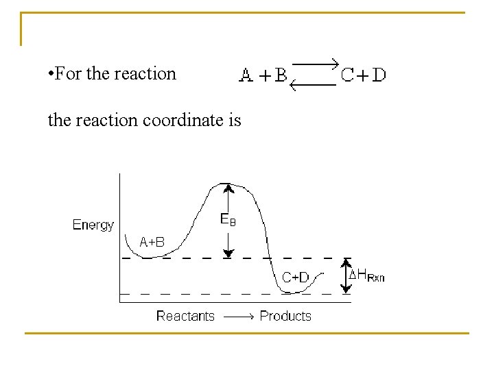  • For the reaction coordinate is 