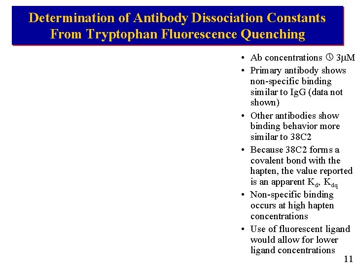 Determination of Antibody Dissociation Constants From Tryptophan Fluorescence Quenching • Ab concentrations 3 m.