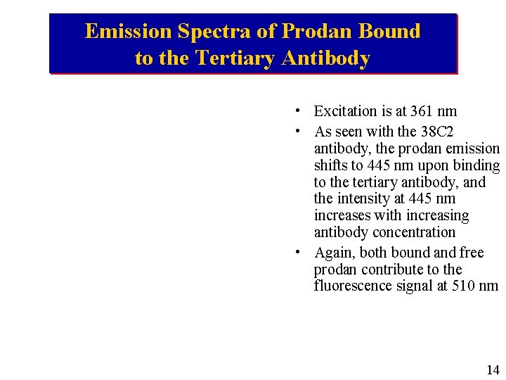 Emission Spectra of Prodan Bound to the Tertiary Antibody • Excitation is at 361