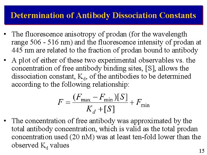 Determination of Antibody Dissociation Constants • The fluorescence anisotropy of prodan (for the wavelength