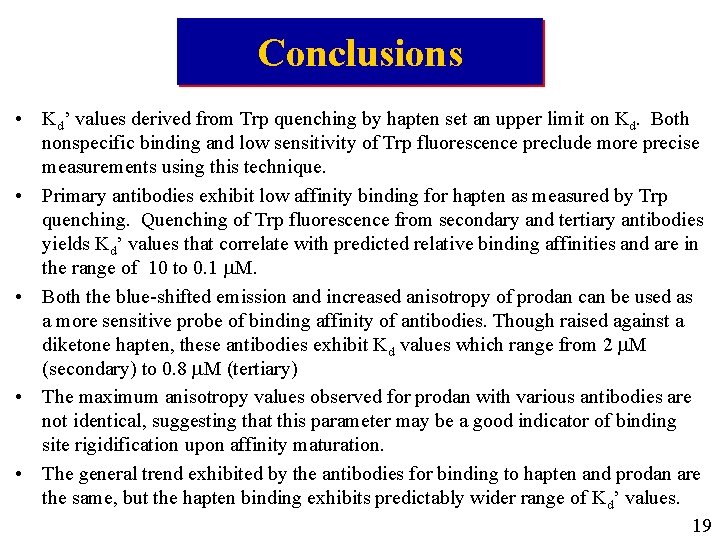 Conclusions • Kd’ values derived from Trp quenching by hapten set an upper limit