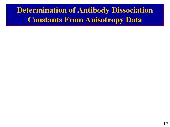 Determination of Antibody Dissociation Constants From Anisotropy Data 17 