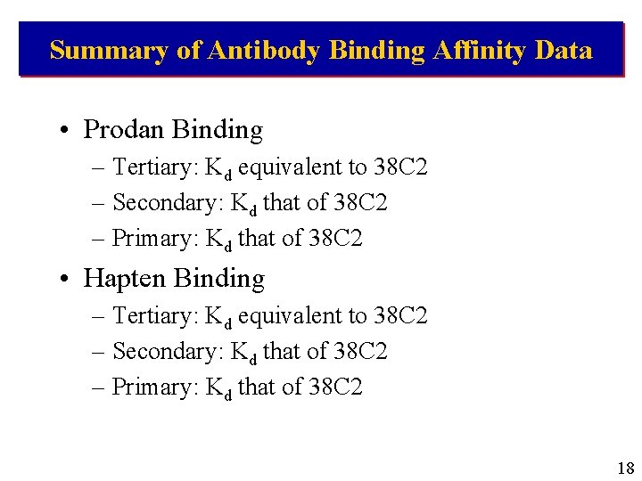 Summary of Antibody Binding Affinity Data • Prodan Binding – Tertiary: Kd equivalent to