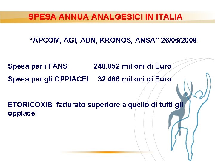 SPESA ANNUA ANALGESICI IN ITALIA “APCOM, AGI, ADN, KRONOS, ANSA” 26/06/2008 Spesa per i