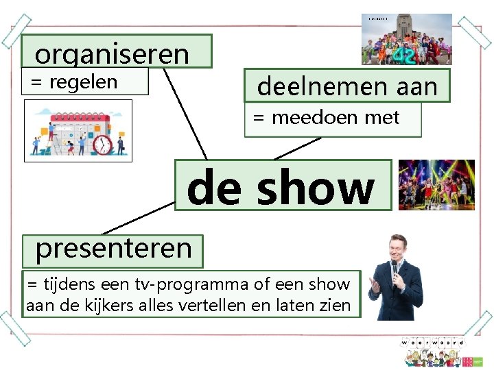 Bron: Zapp. nl organiseren = regelen deelnemen aan = meedoen met de show presenteren