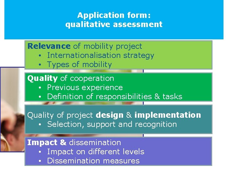 National Erasmus+form: Office - Jordan Application qualitative assessment Relevance of mobility project • Internationalisation