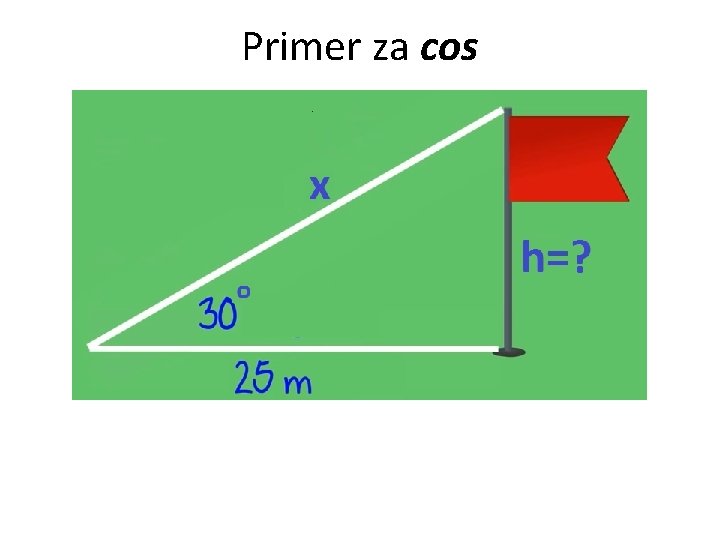 Primer za cos 