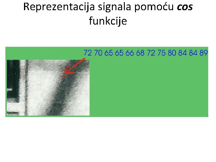 Reprezentacija signala pomoću cos funkcije 