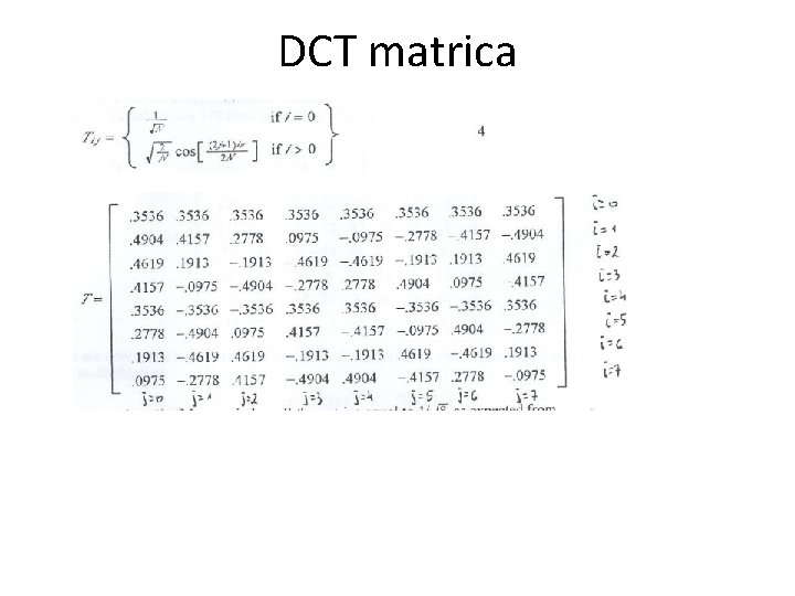 DCT matrica 