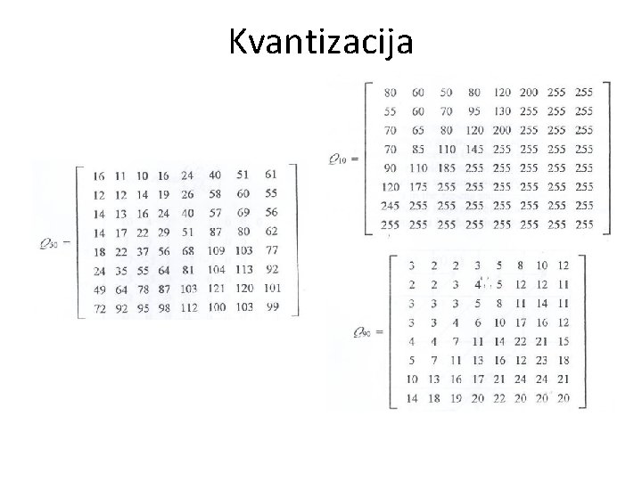 Kvantizacija 