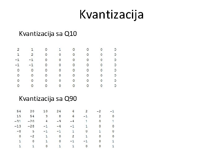 Kvantizacija sa Q 10 Kvantizacija sa Q 90 