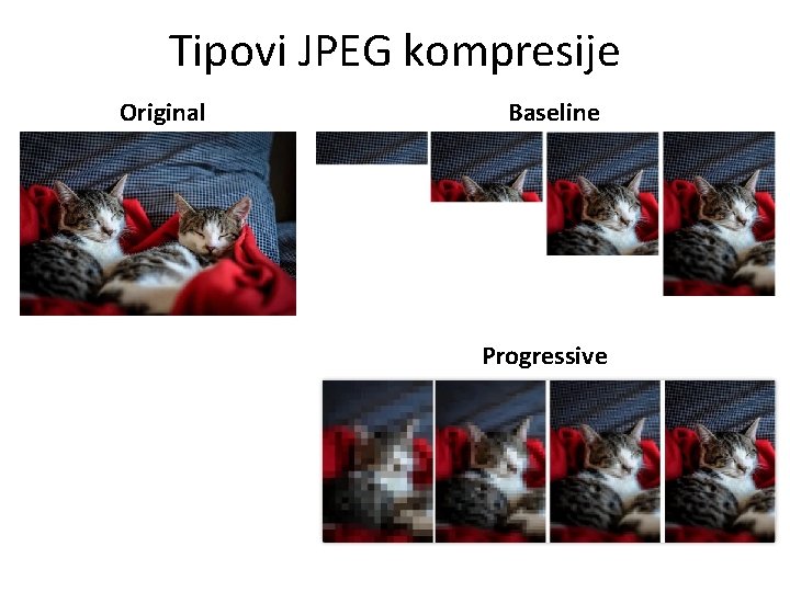 Tipovi JPEG kompresije Original Baseline Progressive 