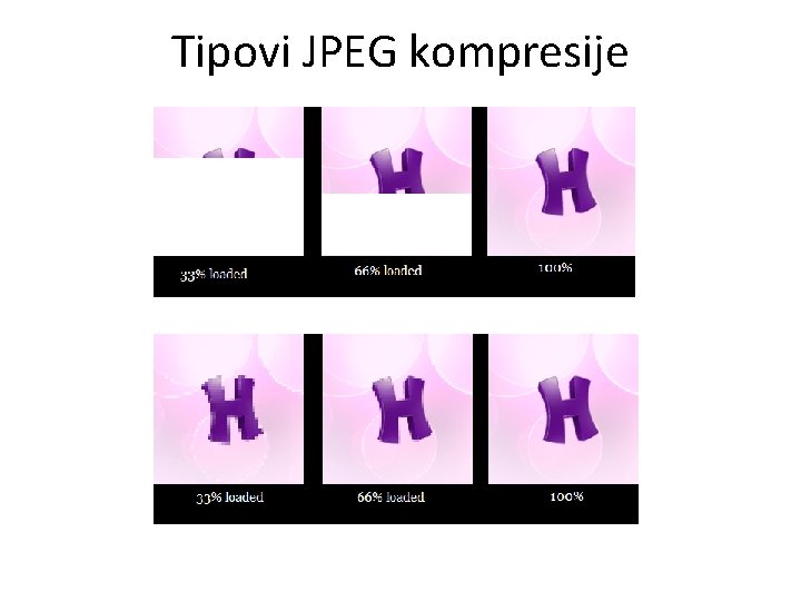 Tipovi JPEG kompresije 